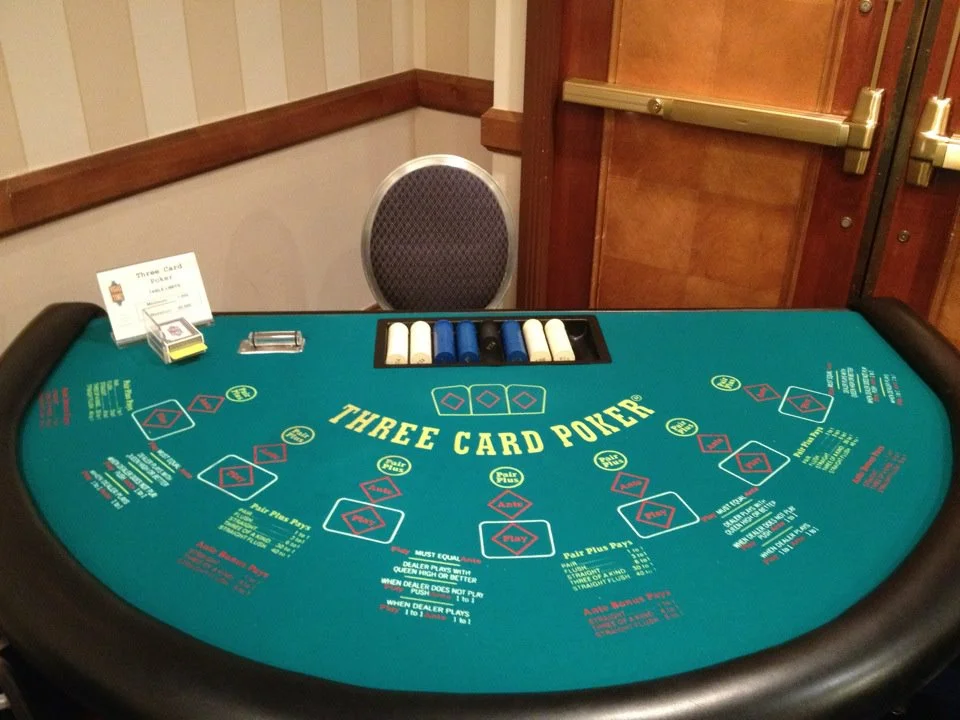 Most popular poker games