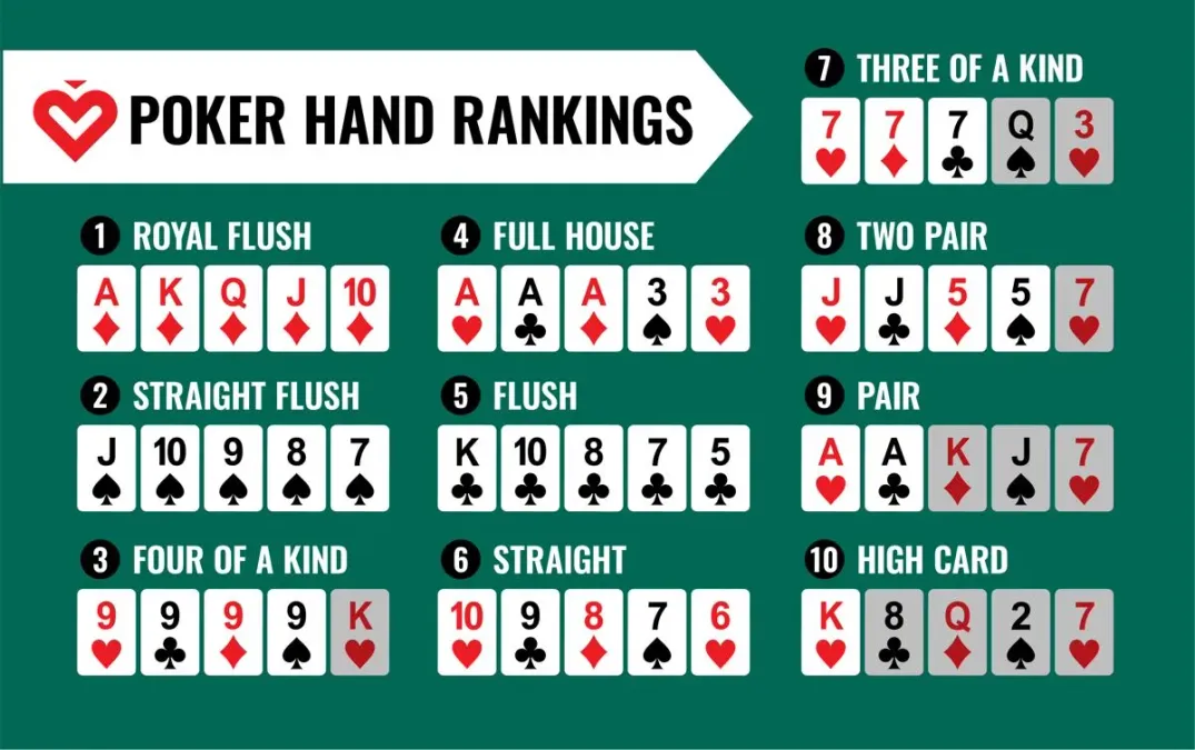 Poker declaration