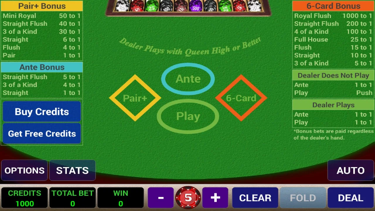 Poker test
